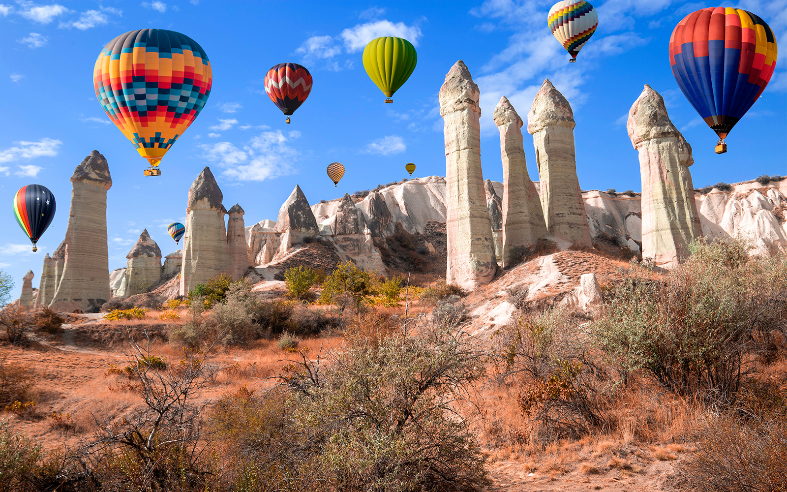 Göreme Merkez ve Çevresi: Kapadokya'nın Kalbine Yolculuk